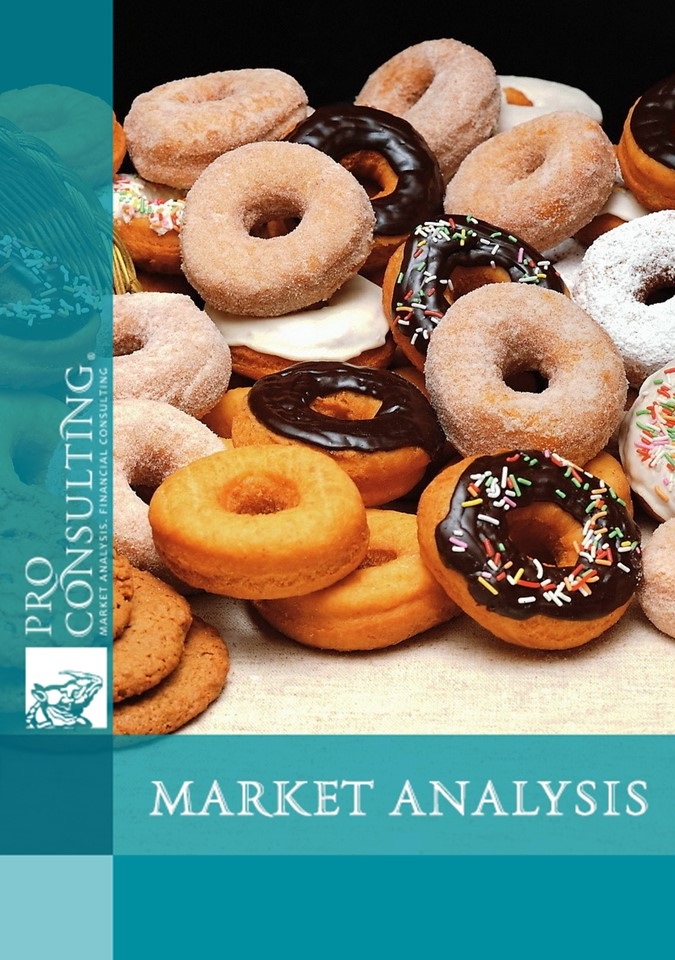 Market research report on prices for assortment positions on the confectionery market in Poland and Germany. 2023 year